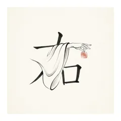 Memory illustration for the Chinese character 右 (yòu, right (direction))